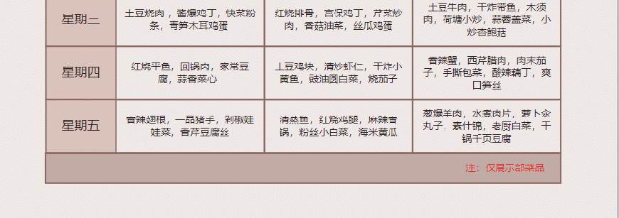 企事業單位快餐配送菜譜圖片