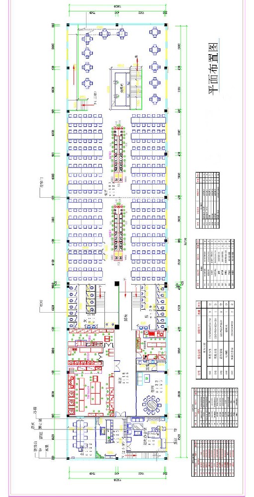 旅游區1000人食堂廚房設計平面圖