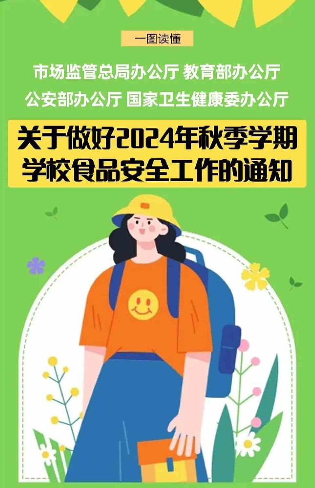 2024年秋季學期學校食品安全工作