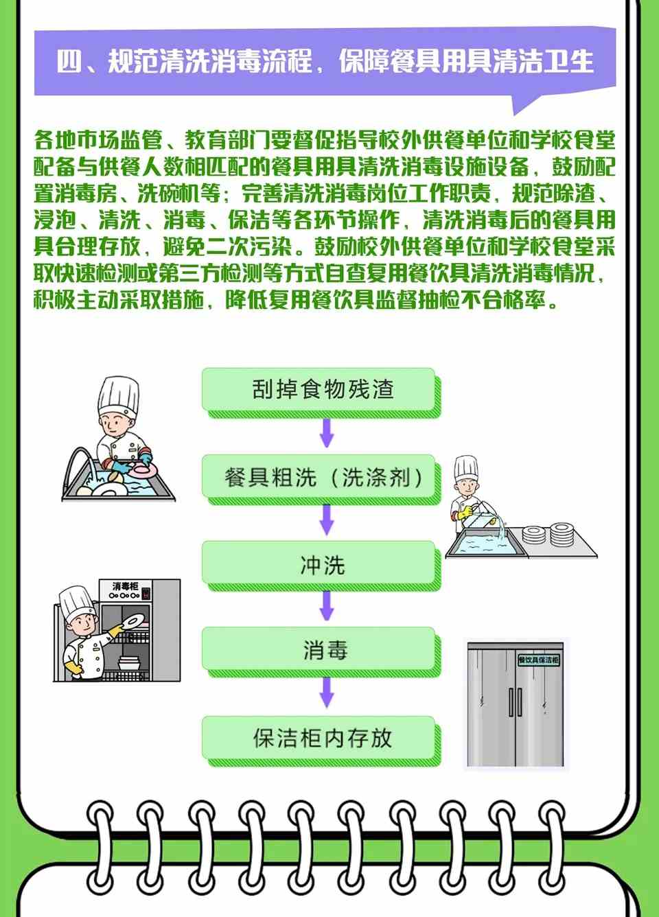 食堂承包相關(guān)圖片